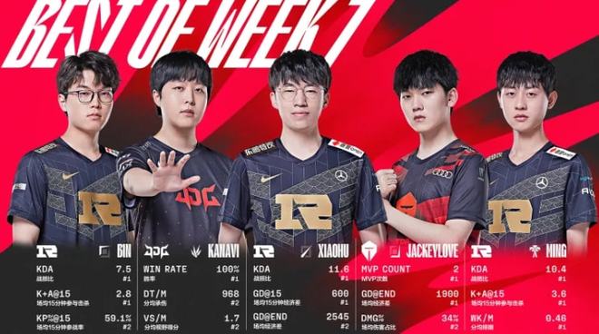 调整心态 调整心态