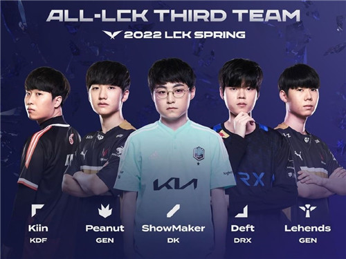 大型平台上 大型平台上