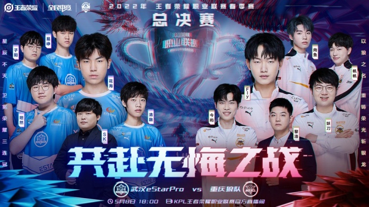 部利益不受 部利益不受