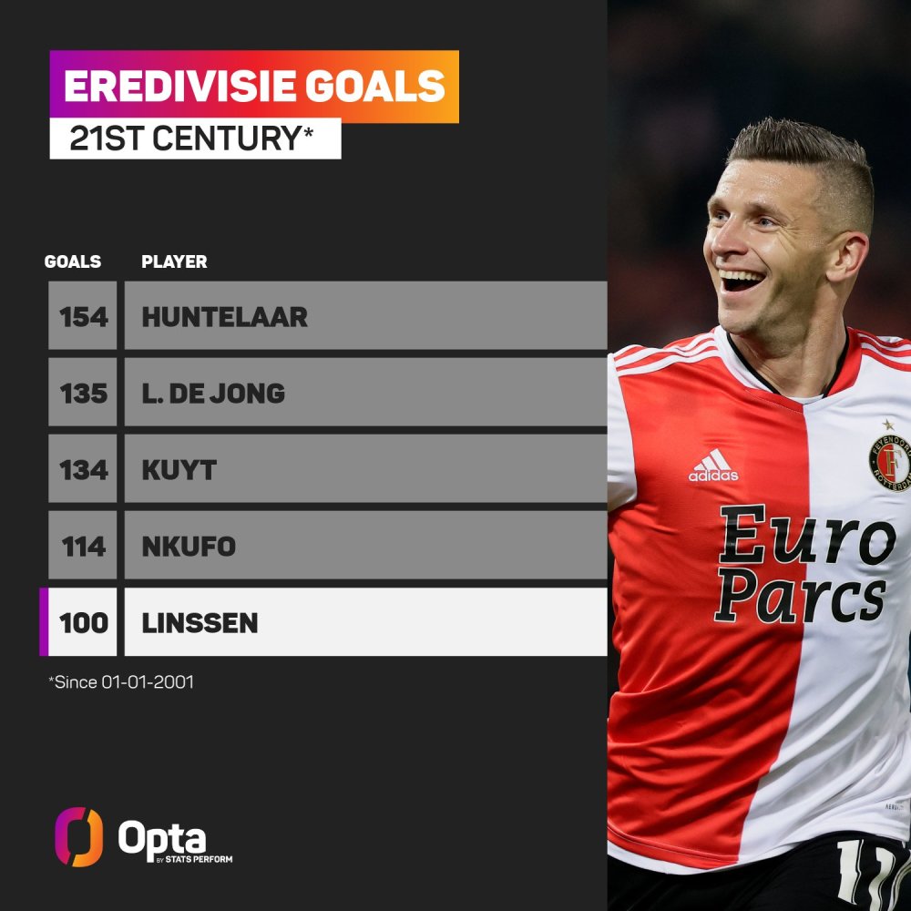 也是关键 也是关键