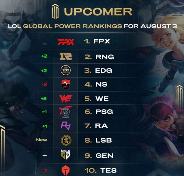 让人联想到 让人联想到