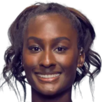 超长巅峰 超长巅峰