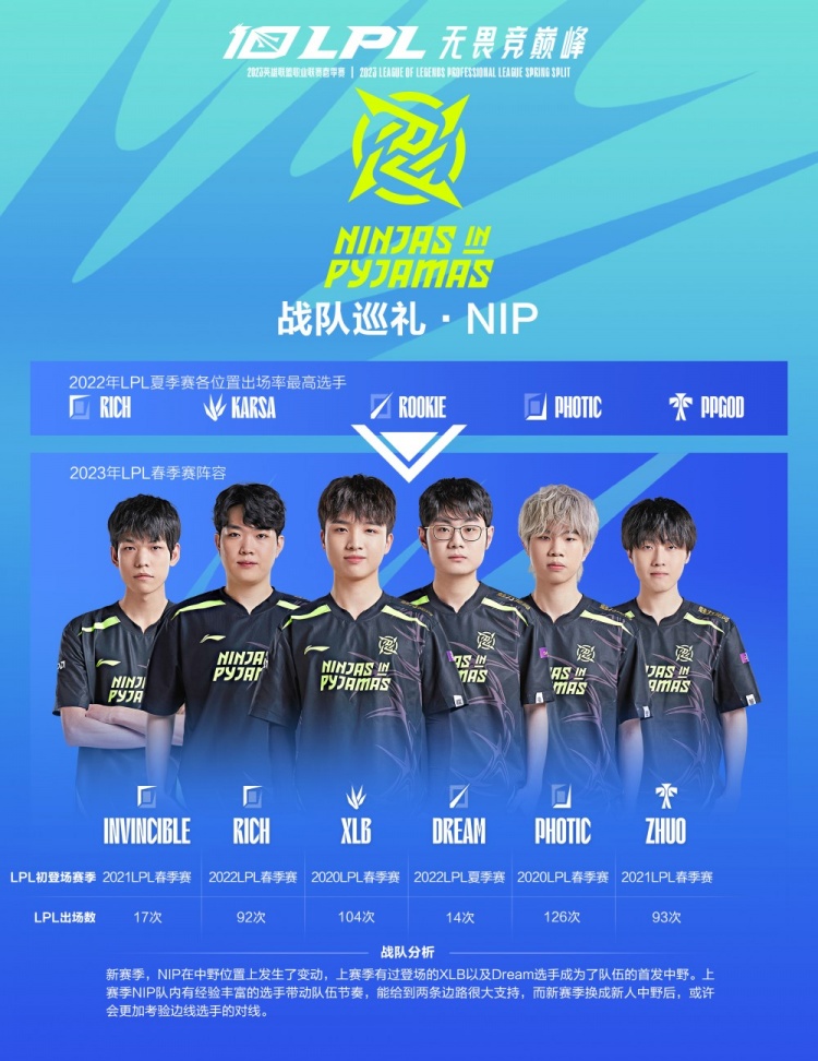 一些老将来 一些老将来