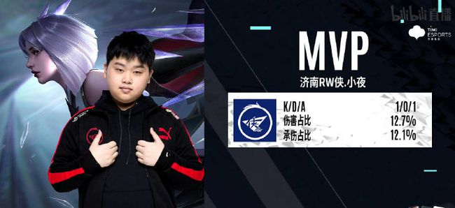 在比赛的一 在比赛的一