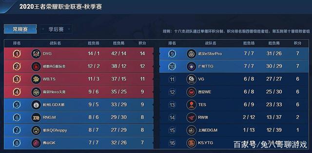 全场xG并